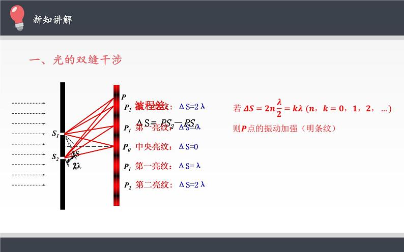 第四章　光  光的干涉  PPT课件07