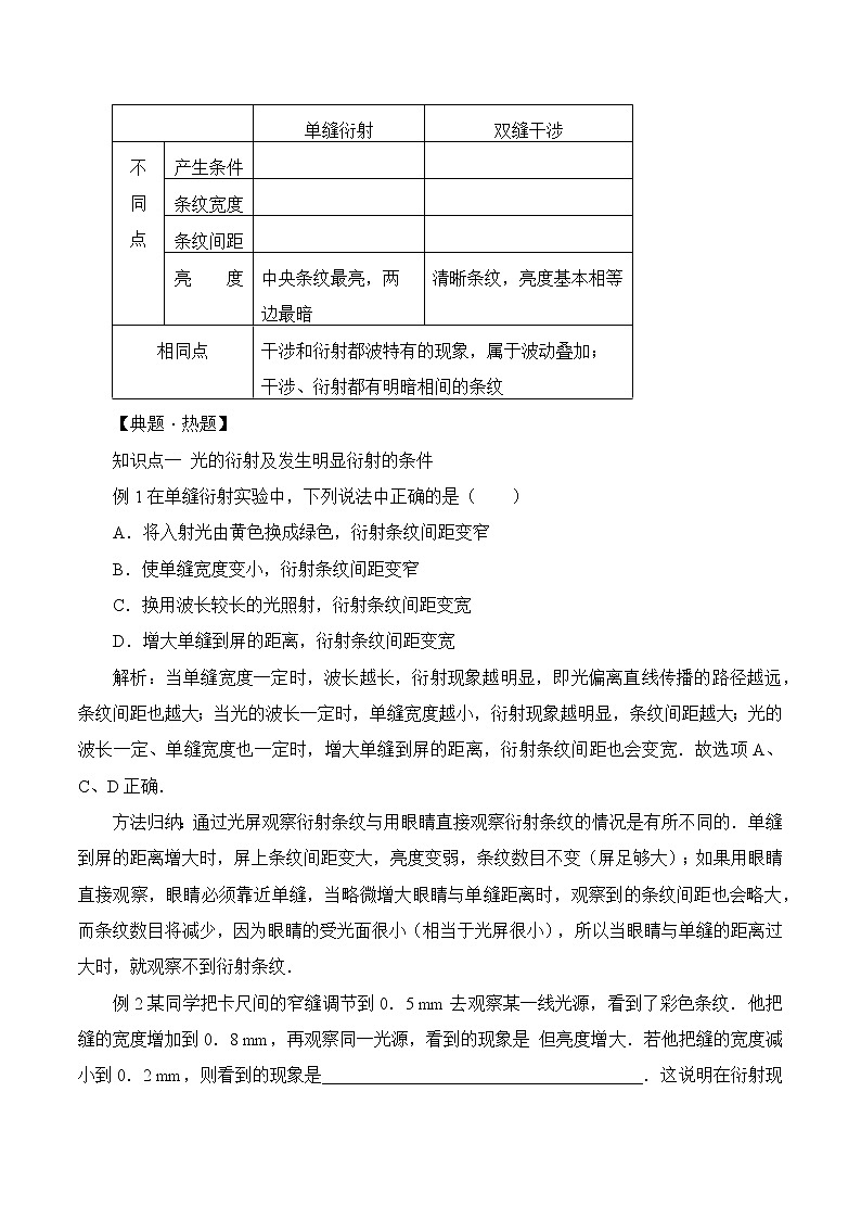 2021春人教版选择性必修 第一册 第四章　光  光的衍射 （学案）02