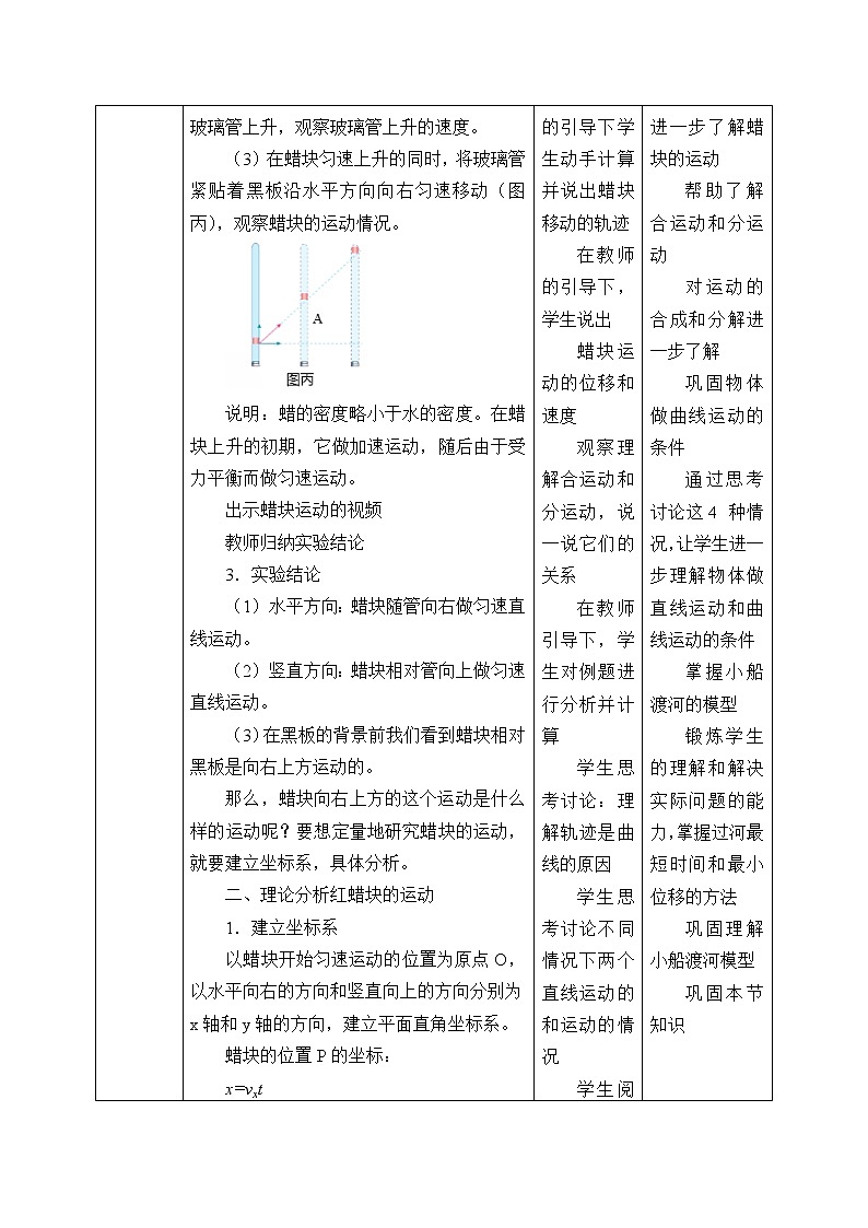 第五章 抛体运动  5.2运动的合成与分解 （教案）03