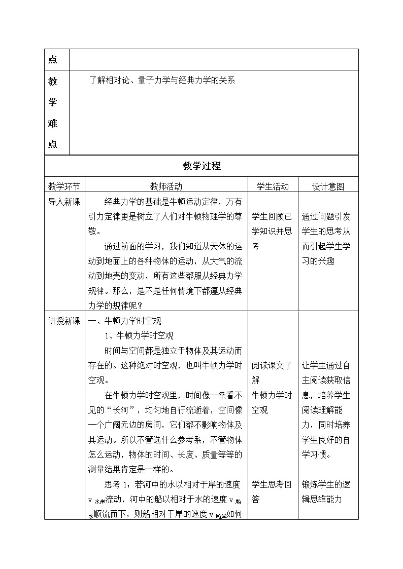 第七章 万有引力与宇宙航行  7.5相对论时空观与牛顿力学的局限性  （教案）02