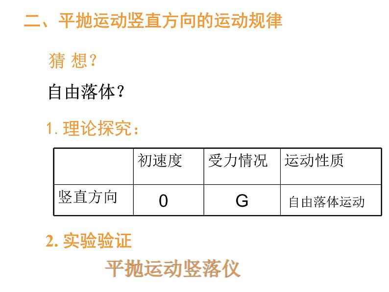 第五章 抛体运动  5.4抛体运动的规律 （课件）06