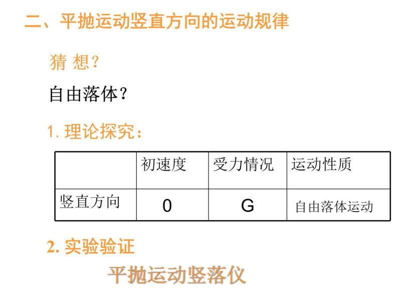 第五章 抛体运动  5.4抛体运动的规律 （课件）06