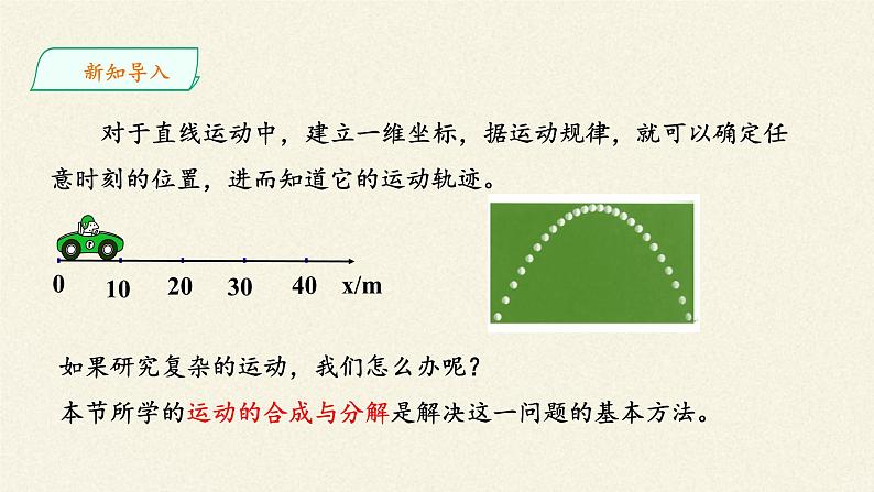 第五章 抛体运动  5.2运动的合成与分解（课件）02