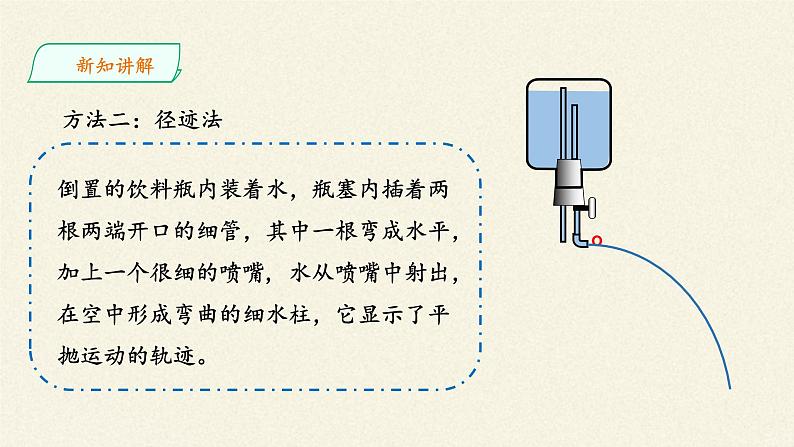 第五章 抛体运动  5.3实验：探究平抛运动的特点（课件）07