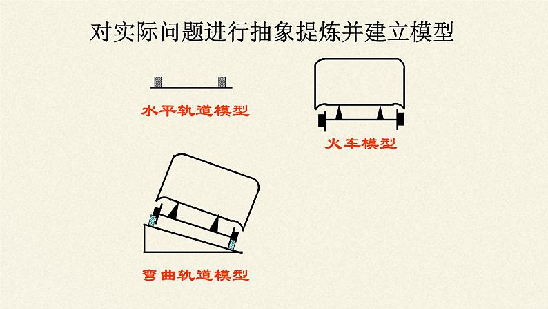 第六章 圆周运动  6.4生活中的圆周运动（课件）05