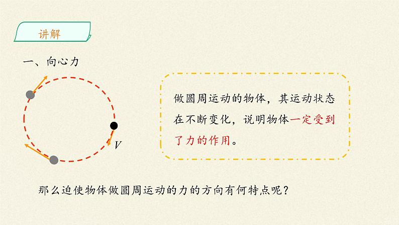 第六章 圆周运动  6.2向心力（课件）03