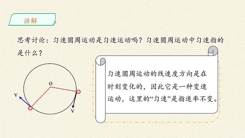 第六章 圆周运动  6.1圆周运动  （课件）08