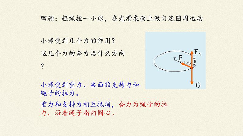 第六章 圆周运动  6.3向心加速度（课件）03