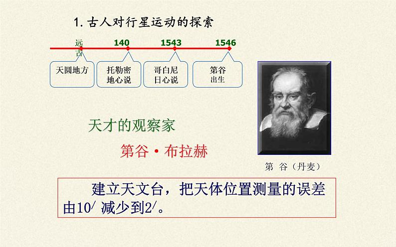 第七章 万有引力与宇宙航行  7.1行星的运动  （课件）05