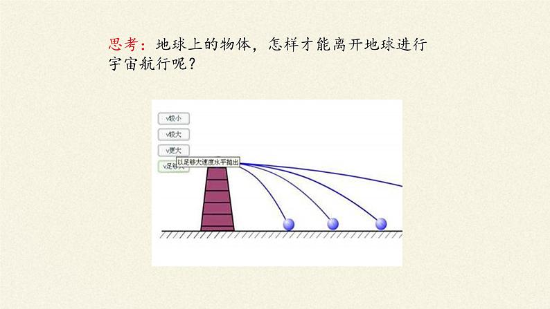 第七章 万有引力与宇宙航行  7.4宇宙航行  （课件）03