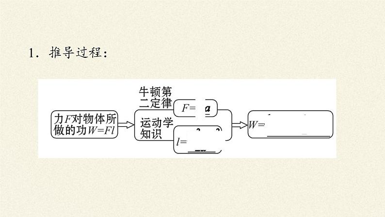 第八章 机械能守恒定律   8.3动能和动能定理  （课件）07