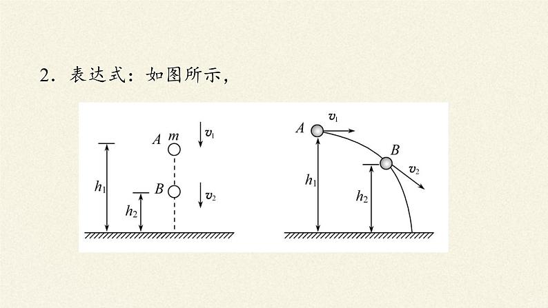 第八章 机械能守恒定律   8.4机械能守恒定律  （课件）07