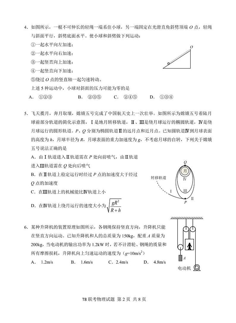 2021届T8联考物理 第一次联考试题第2页
