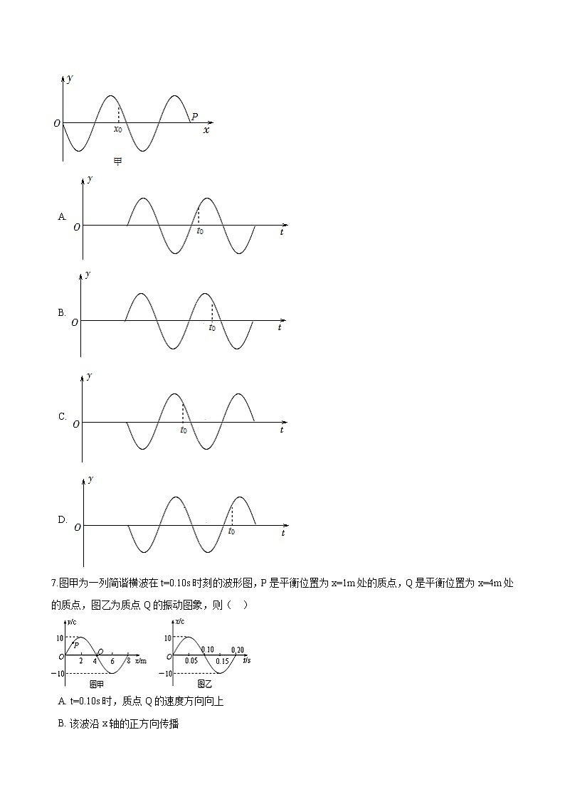 粤教版（2019）物理 选修第一册 3.1《机械波的产生和传播 》3.2《机械波的描述》同步练习（含解析）03