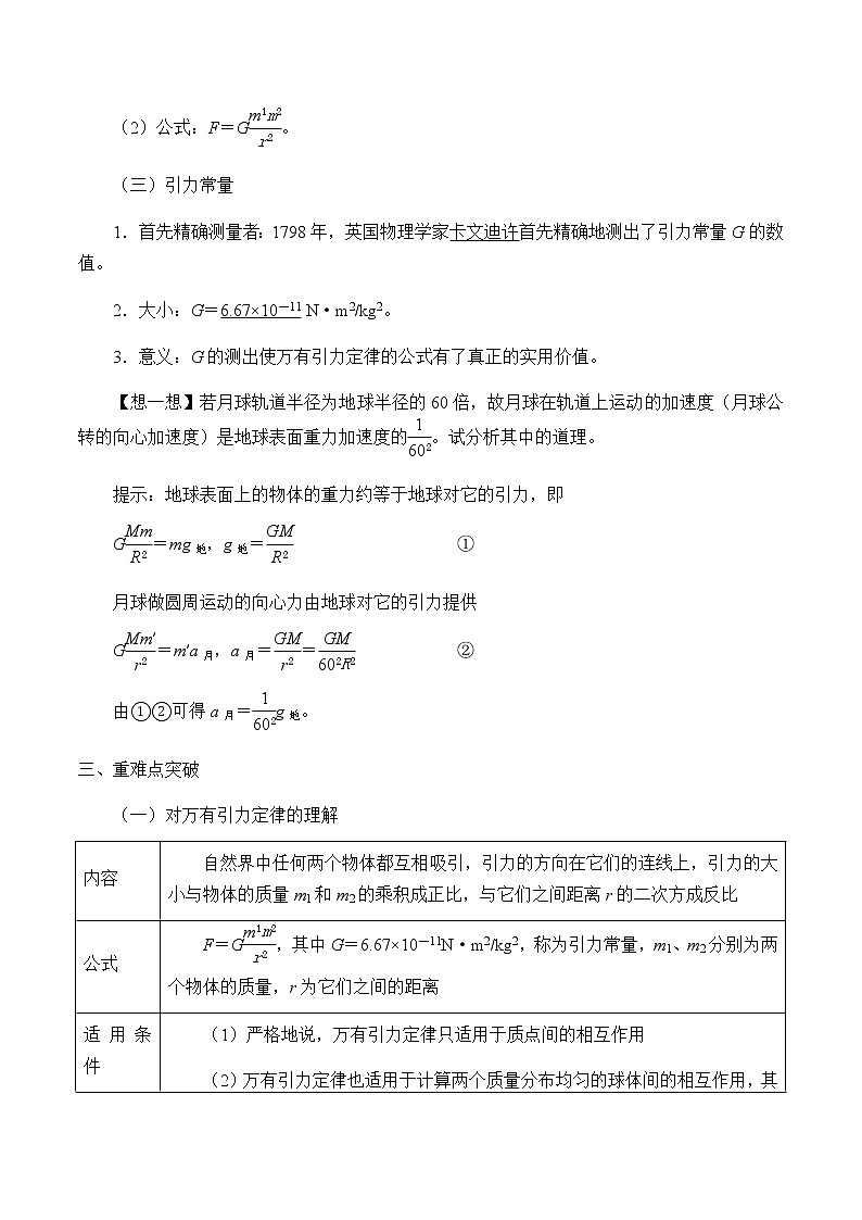 高中物理必修第二册3.2万有引力定律- 教科版（2019）课件+教案03