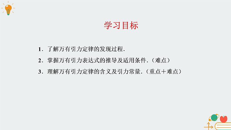 高中物理必修第二册3.2万有引力定律- 教科版（2019）课件+教案02