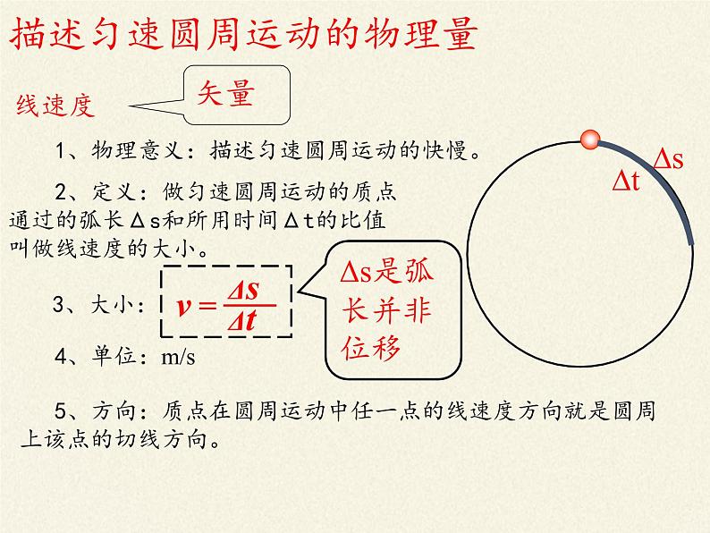 高中物理必修第二册2.1圆周运动教科版（2019）课件+教案06