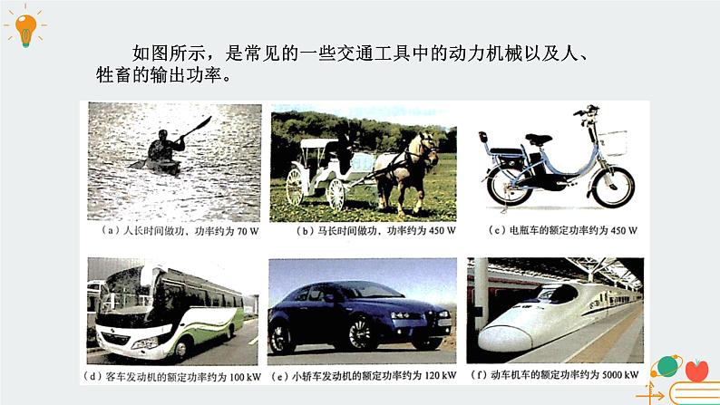 高中物理必修第二册4.2功率- 教科版（2019）课件+教案05
