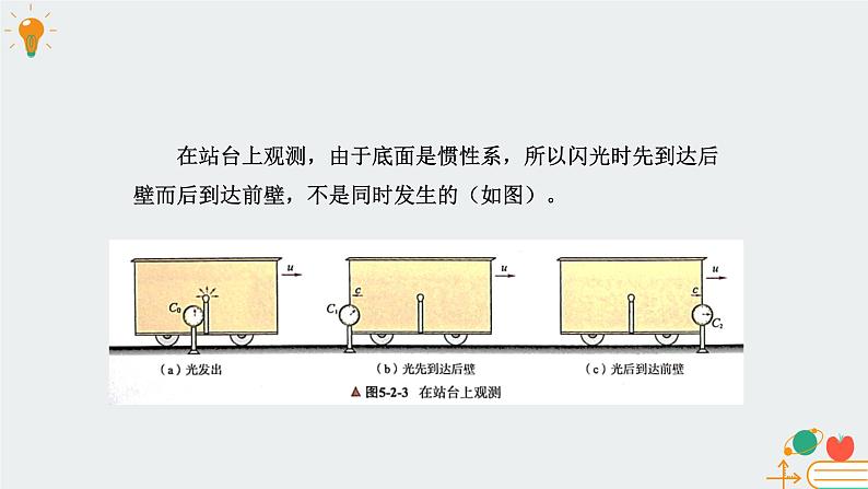 高中物理必修第二册5.2相对论时空观简介- 教科版（2019）课件+教案08