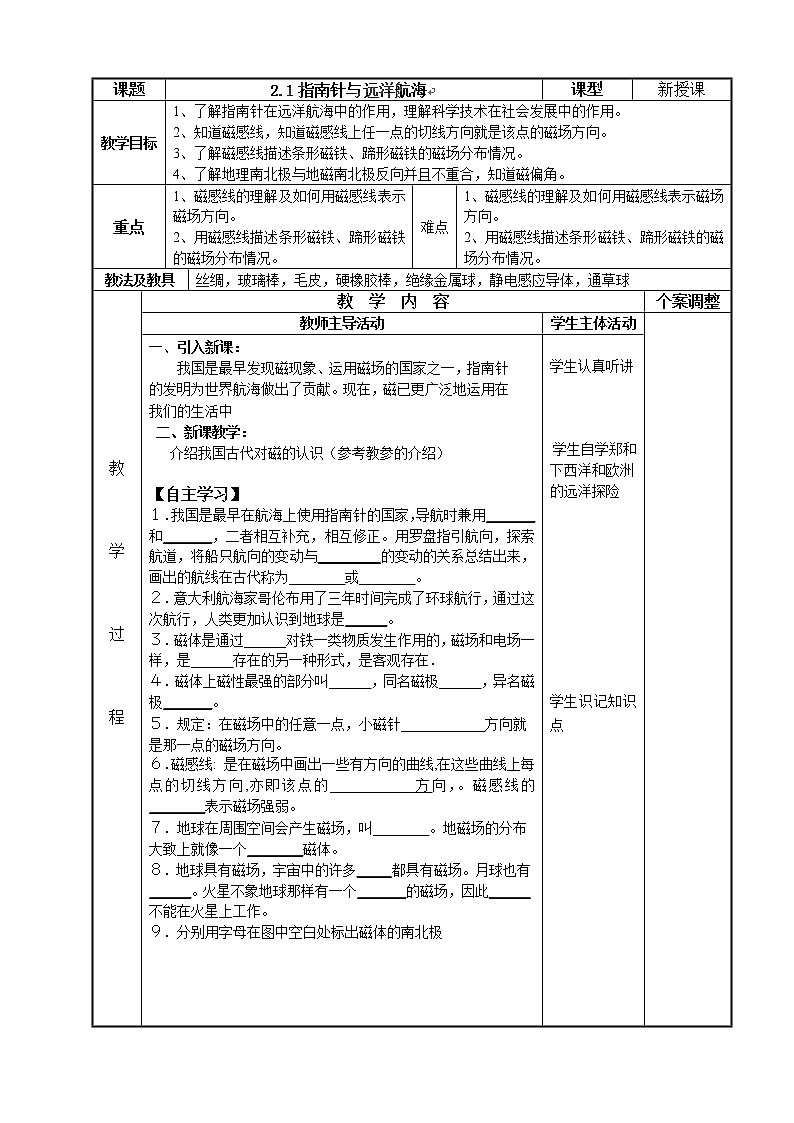 高中物理选修1-1 2.1 指南针与远洋航海 教案01