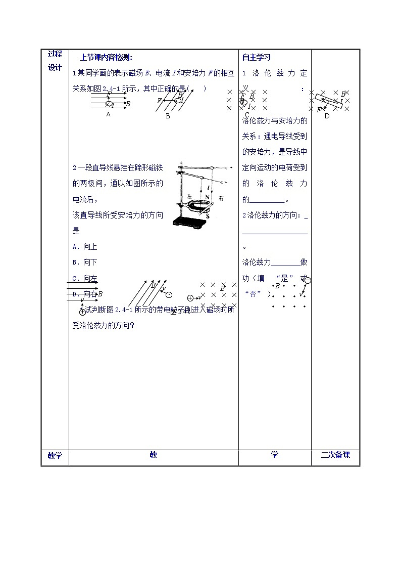 高中物理选修1-1：2.4磁场对运动电荷的作用 教案02