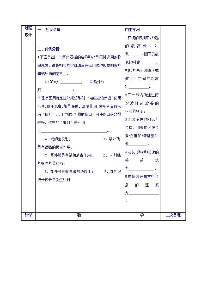 高中物理选修1-1：4.2电磁波谱 教案02