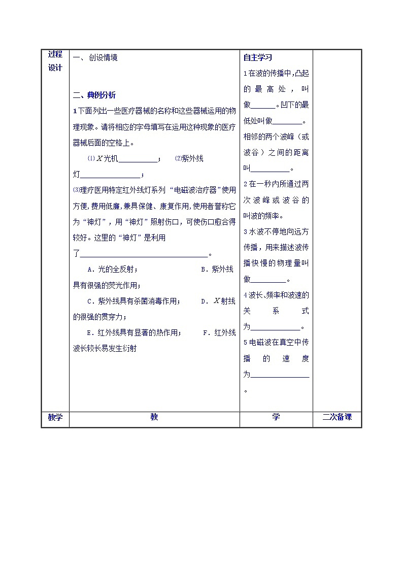 高中物理选修1-1：4.2电磁波谱 教案02