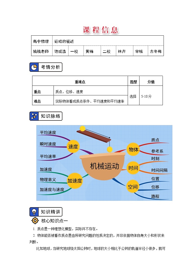 2020-2021学年【新教材】人教版（2019）高中物理必修一 第一章 第1-3节 质点 参考系；时间 位移；位置变化快慢的描述-速度 学案01