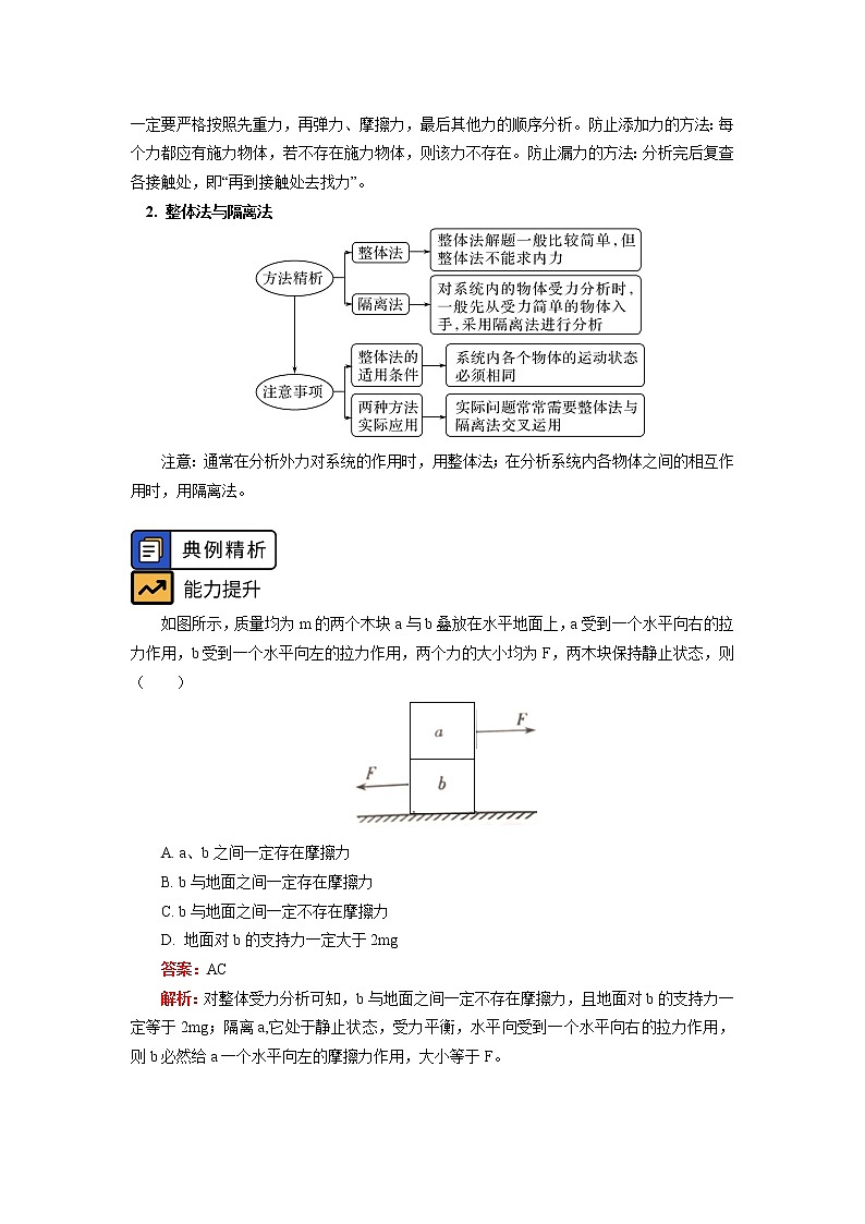 2020-2021学年【新教材】人教版（2019）高中物理必修一 第三章 相互作用—力 第5节 学案02