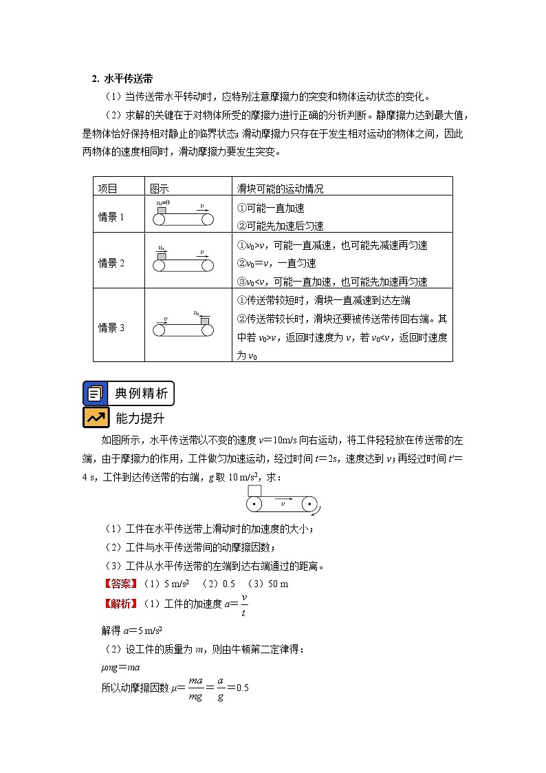 2020-2021学年【新教材】人教版（2019）高中物理必修一 专题：牛顿运动定律综合应用（传送带问题）02