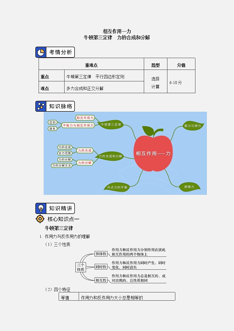 2020-2021学年【新教材】人教版（2019）高中物理必修一第三章 相互作用—力 第3-4节 学案01