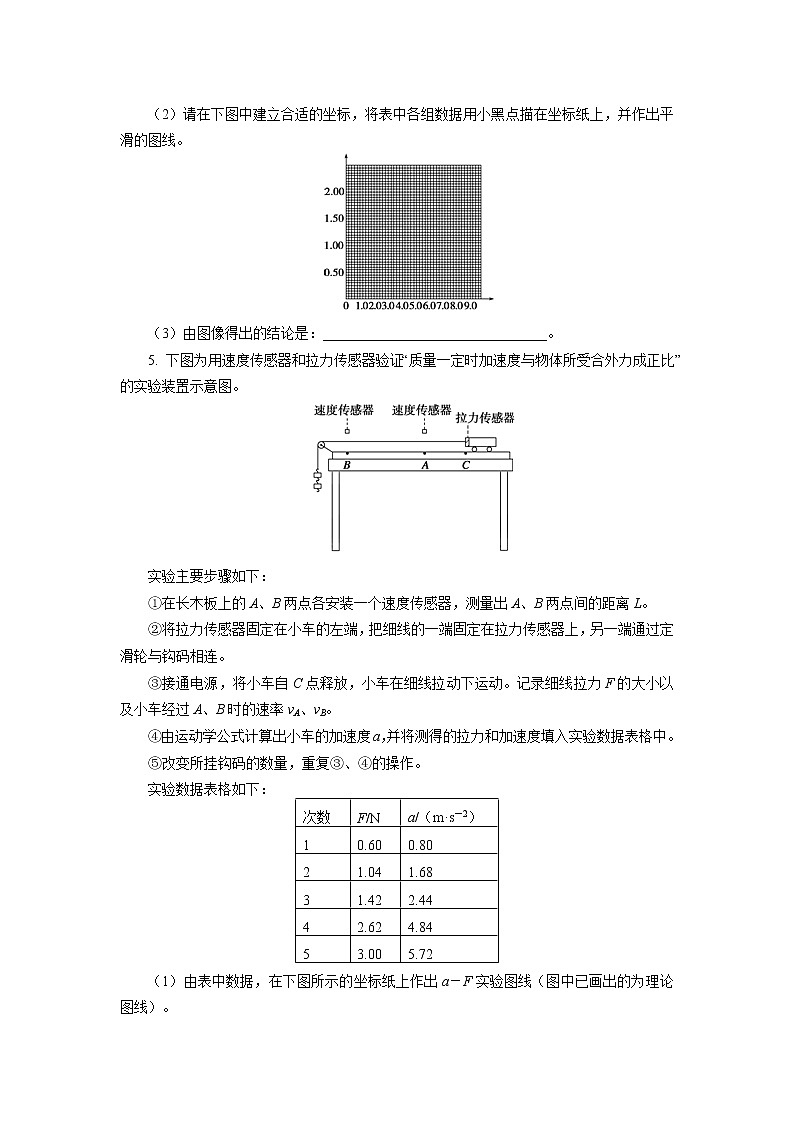 2020-2021学年【新教材】人教版（2019）高中物理必修一第四章 运动和力的关系 第2节 同步练习03