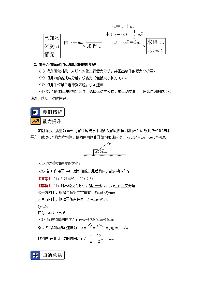 2020-2021学年【新教材】人教版（2019）高中物理必修一第四章 运动和力的关系 第5节 学案02