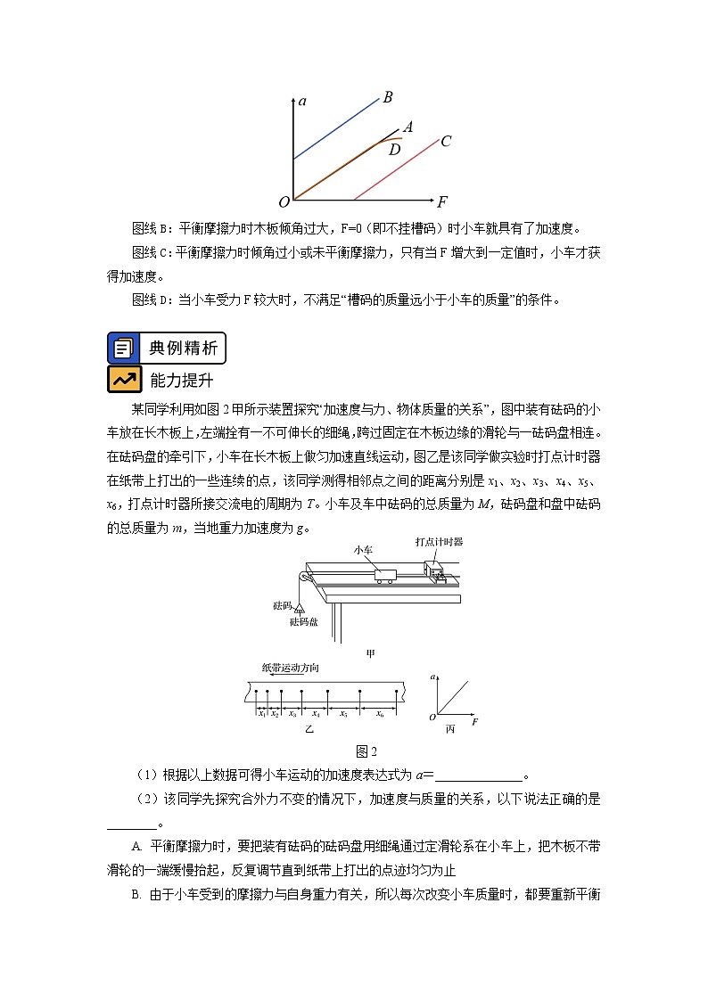 2020-2021学年【新教材】人教版（2019）高中物理必修一第四章 运动和力的关系 第2节 学案03