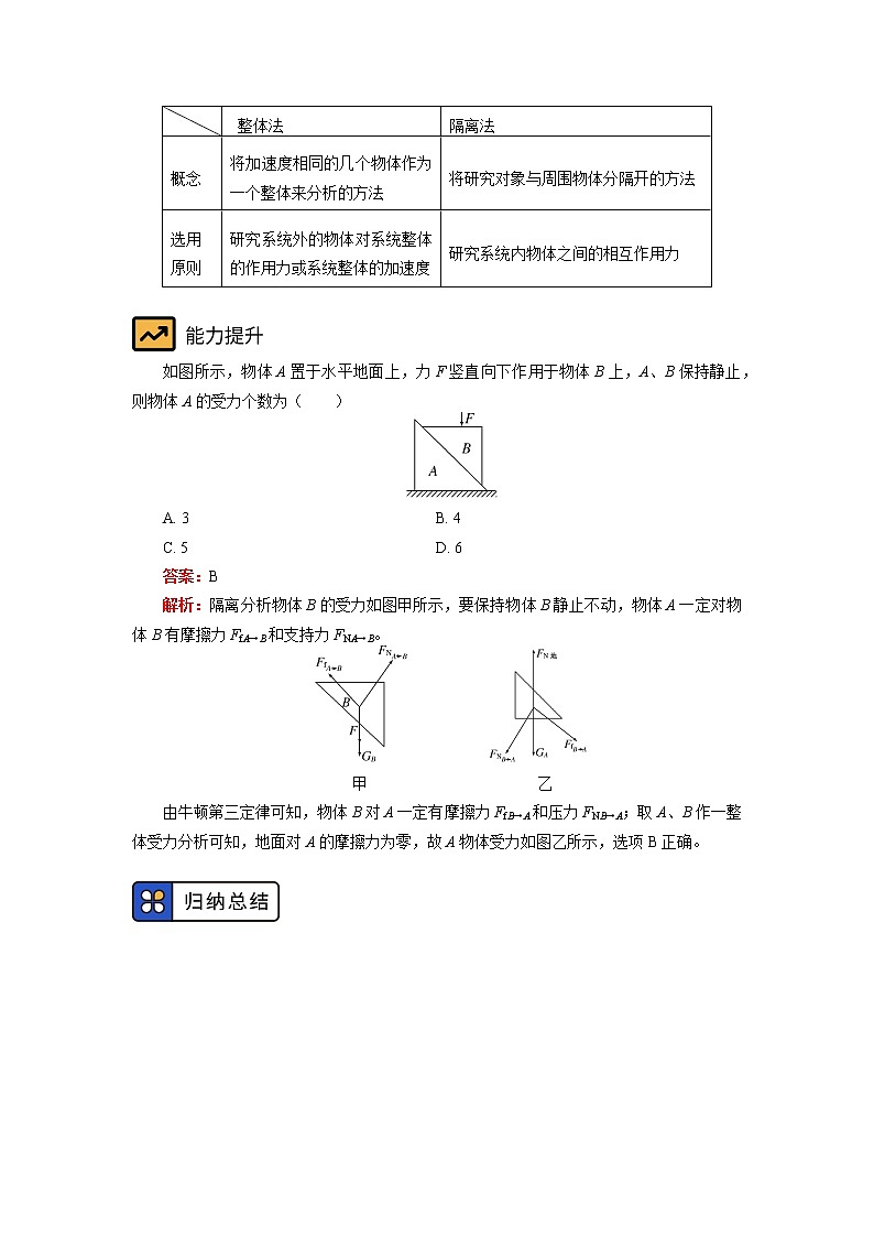 2020-2021学年【新教材】人教版（2019）高中物理必修一专题：相互作用专题03