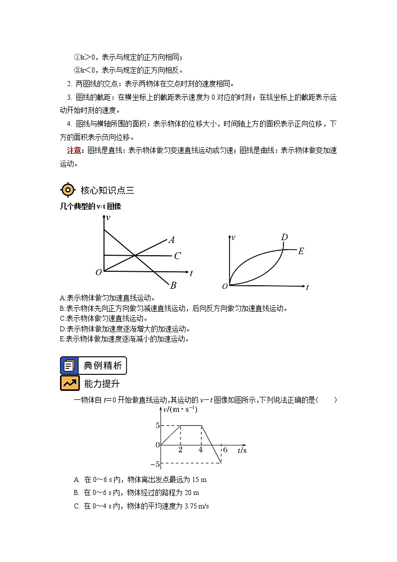 2020-2021学年【新教材】人教版（2019）高中物理必修一专题：匀变速直线运动的图像问题02
