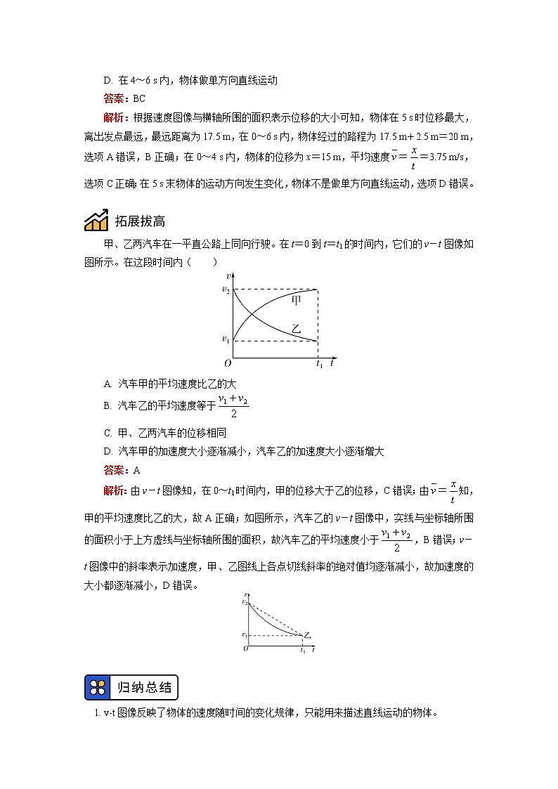 2020-2021学年【新教材】人教版（2019）高中物理必修一专题：匀变速直线运动的图像问题03