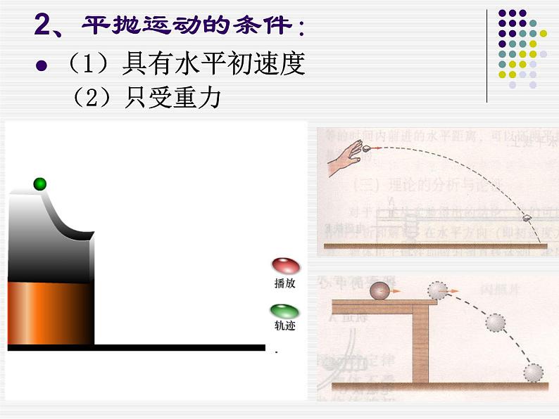 专题5.2 平抛运动-高一物理课件精选（人教版必修2）07