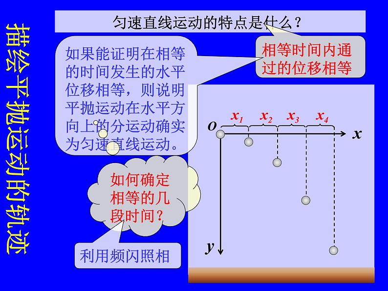 专题5.3 实验：研究平抛运动-高一物理课件精选（人教版必修2）04