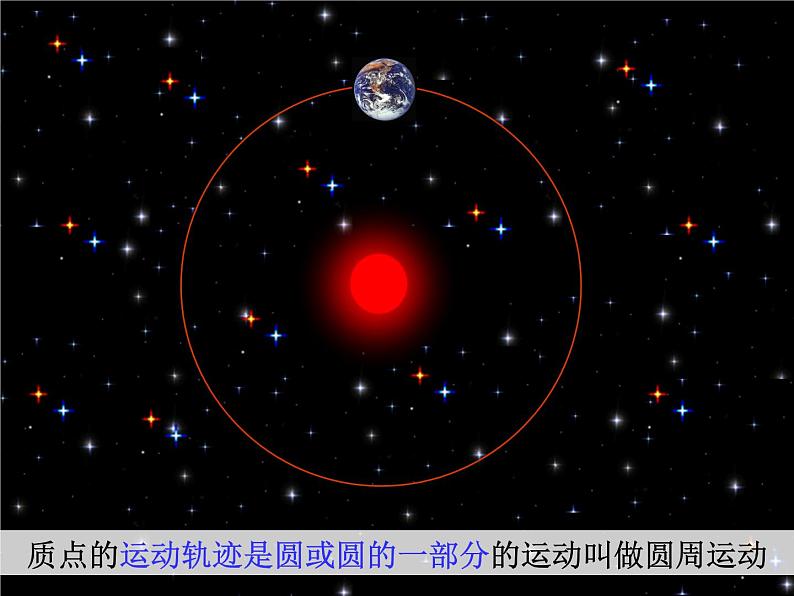 专题5.4 圆周运动-高一物理课件精选（人教版必修2）04