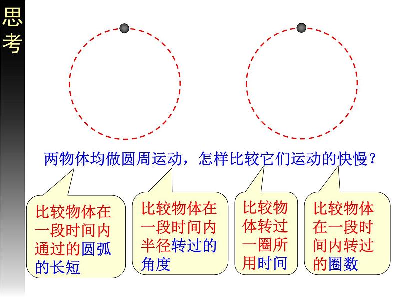 专题5.4 圆周运动-高一物理课件精选（人教版必修2）07