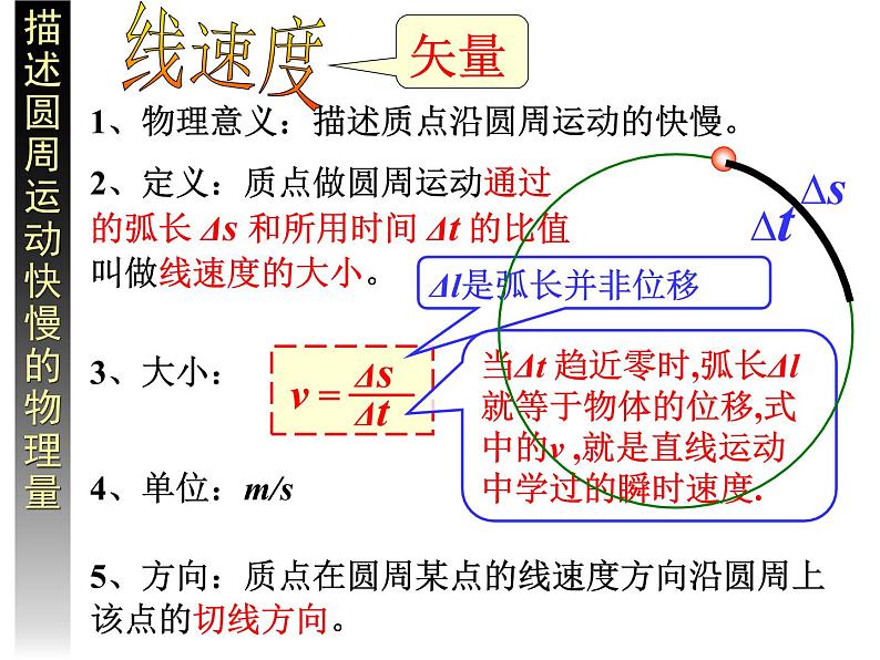 专题5.4 圆周运动-高一物理课件精选（人教版必修2）08