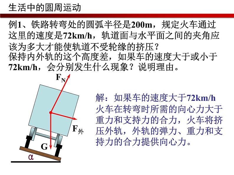 专题5.7 生活中的圆周运动-高一物理课件精选（人教版必修2）05