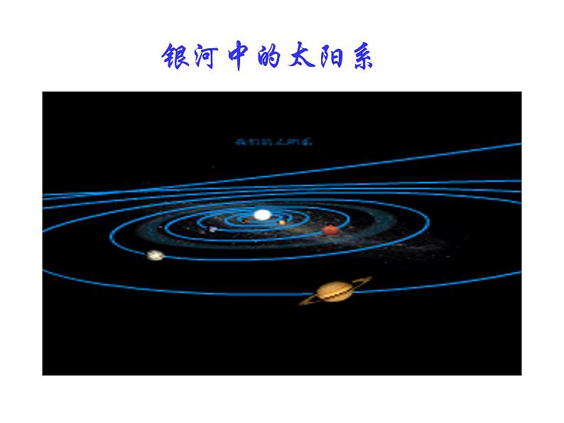 专题6.1 行星的运动-高一物理课件精选（人教版必修2）02