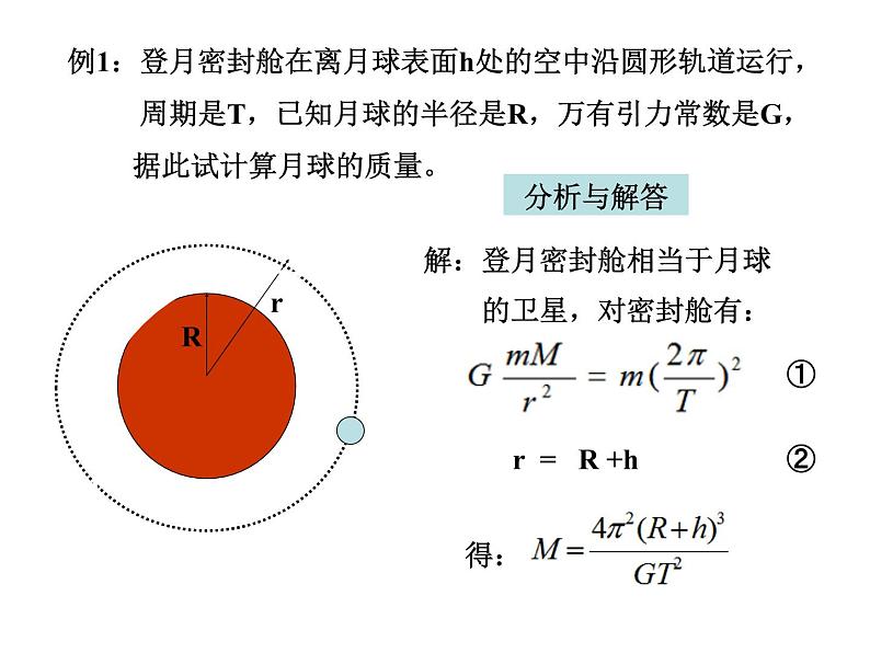 专题6.4 万有引力定律的成就-高一物理课件精选（人教版必修2）04