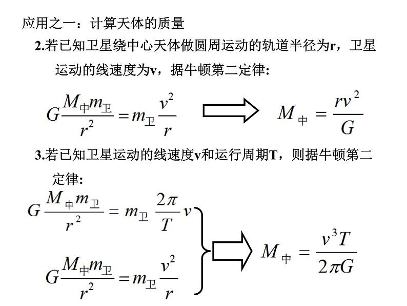 专题6.4 万有引力定律的成就-高一物理课件精选（人教版必修2）05