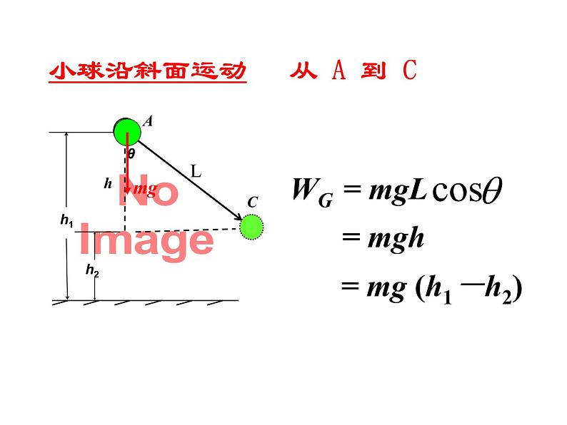 专题7.4 重力势能-高一物理课件精选（人教版必修2）04