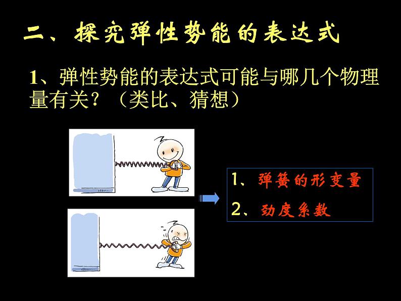 专题7.5 探究弹性势能的表达式-高一物理课件精选（人教版必修2）08