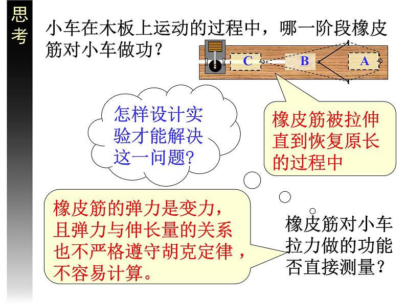 专题7.6 实验： 探究功与物体速度变化的关系-高一物理课件精选（人教版必修2）07