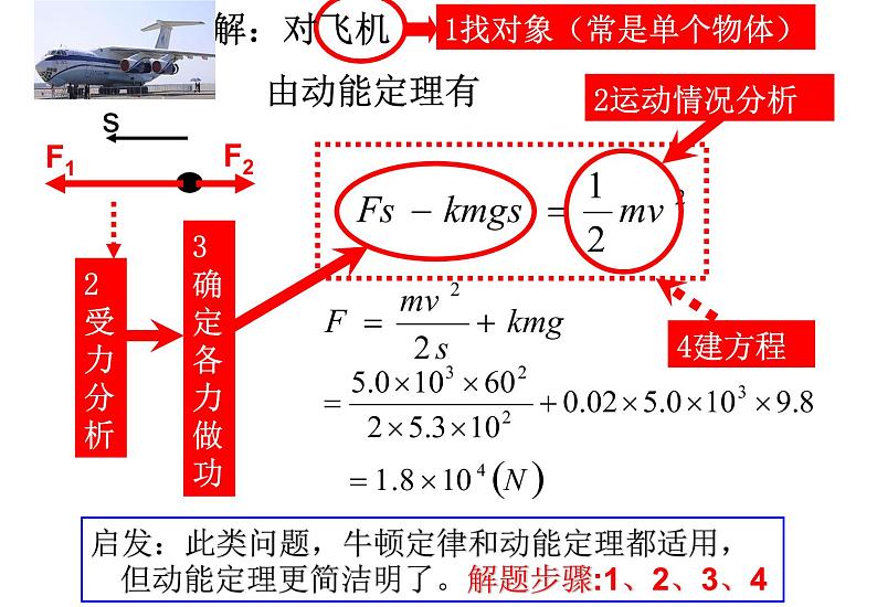 专题7.7 动能和动能定理 2--习题课-高一物理课件精选（人教版必修2）05